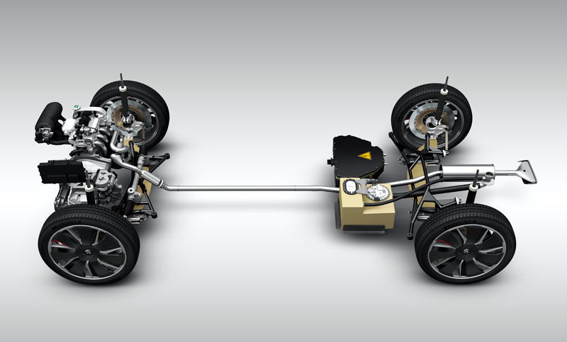 Peugeot 208 HYbrid FE Peugeot 208 HYbrid FE