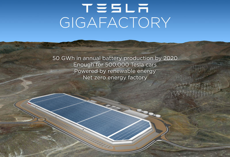 Tesla-gigafactory-aerial