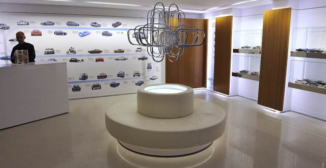 BMW retail