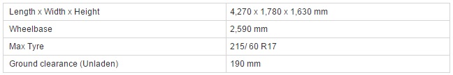 Hyundai Creta dimensions