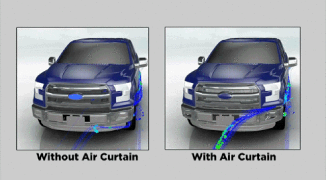 Ford animated aero curtain F150