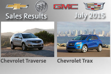 GM July sales 2015