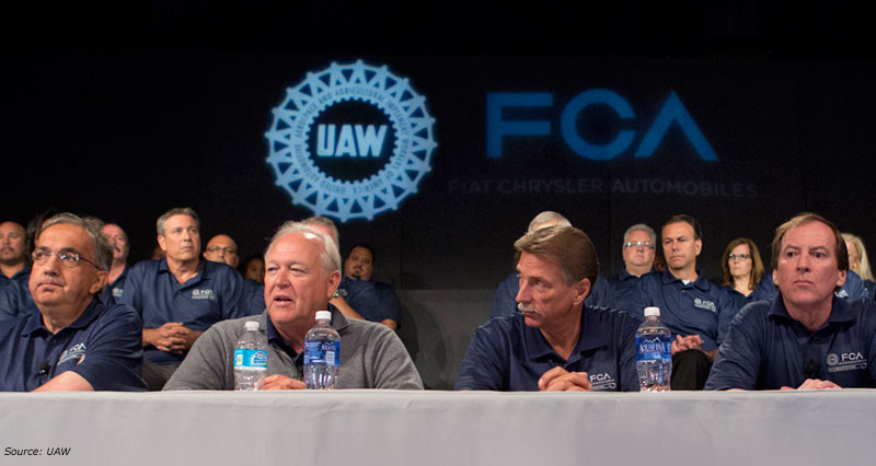 UAW FCA
