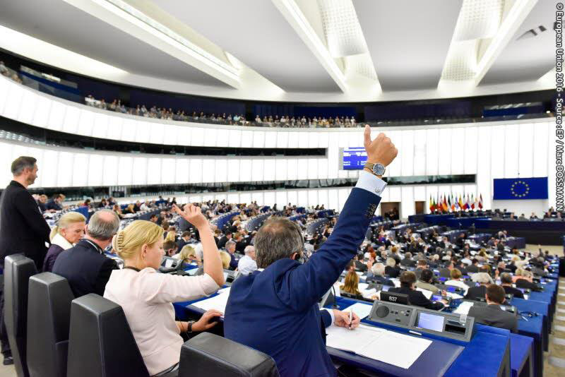 European Parliament - Voting