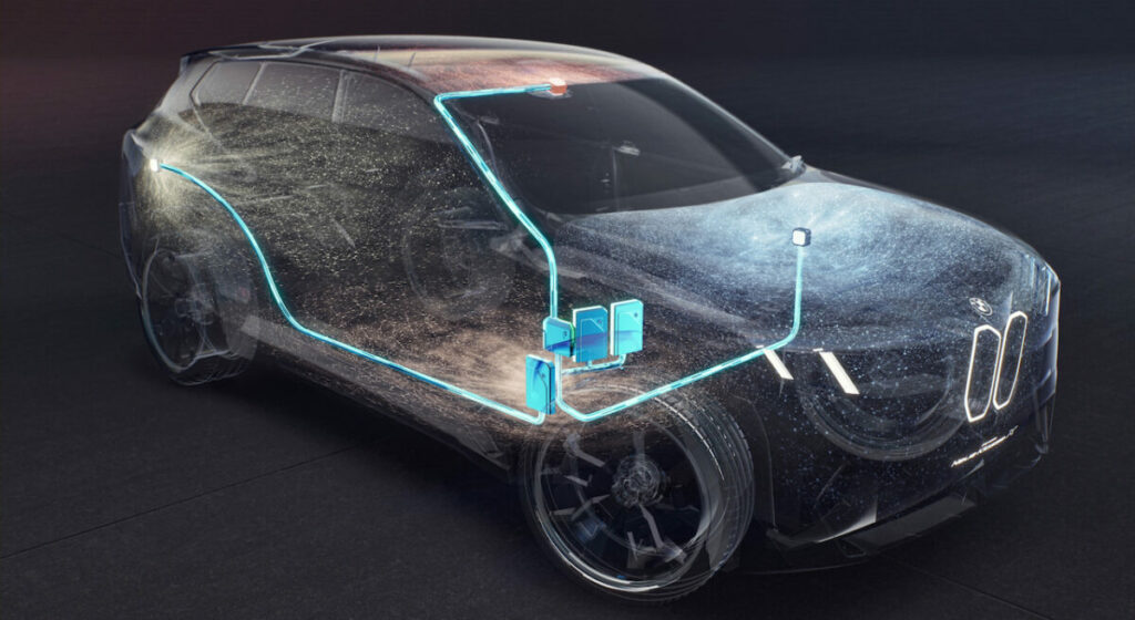 BMW zonal architecture