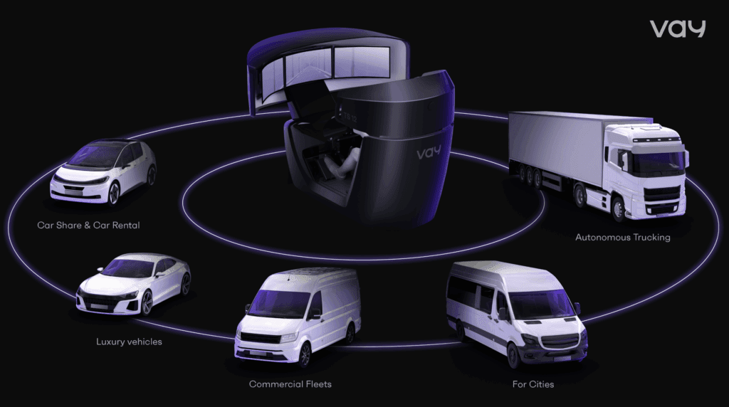 Vay remote driving