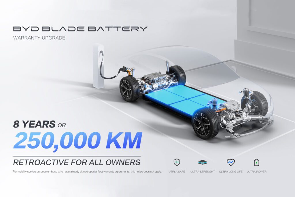BYD extends Blade Battery warranty to 250,000km插图