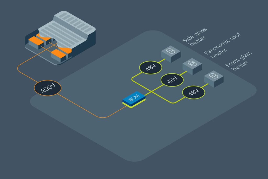 Betterfrost develops rapid defrost system for EVs插图1