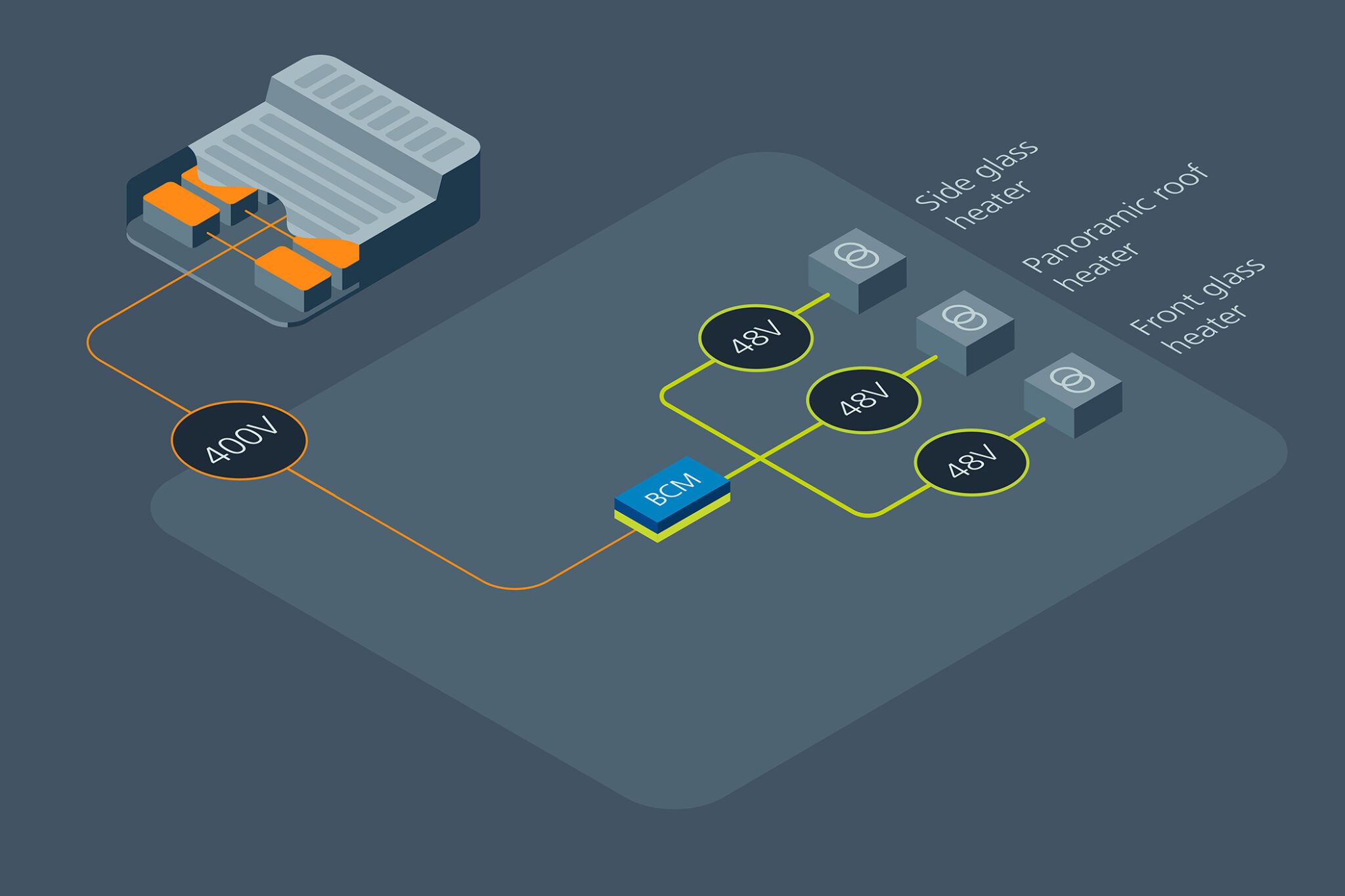 Betterfrost develops rapid defrost system for EVs | Automotive World