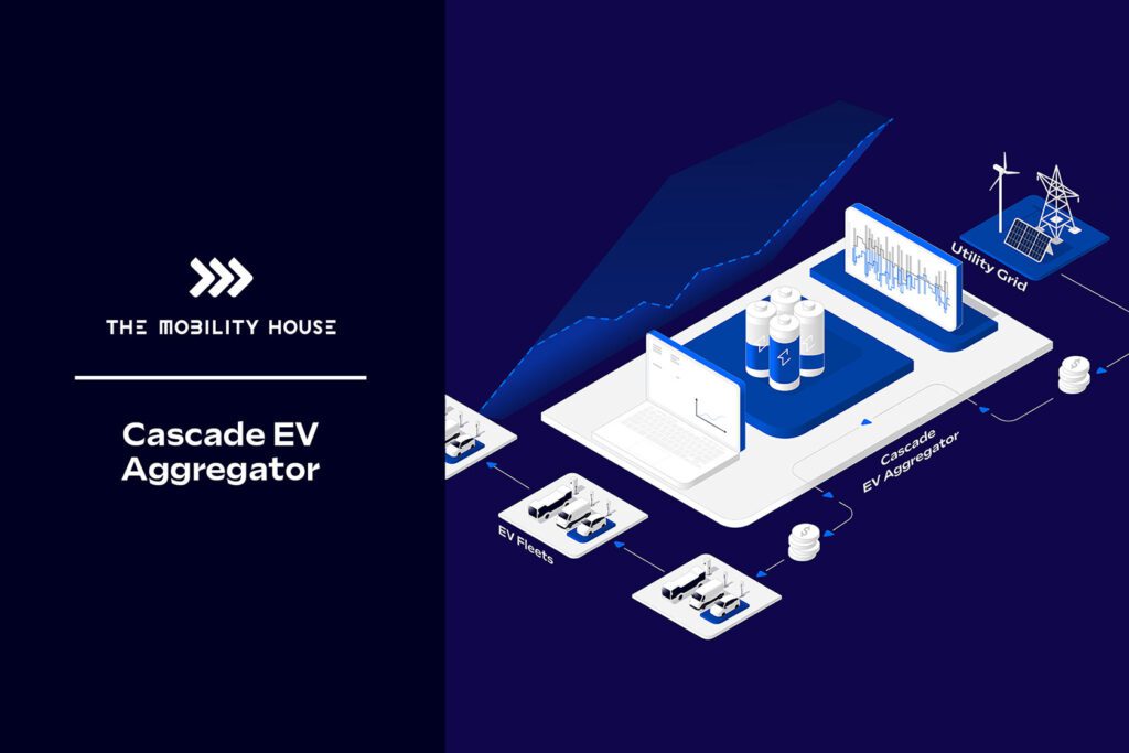 The Mobility House launches Cascade EV platform插图