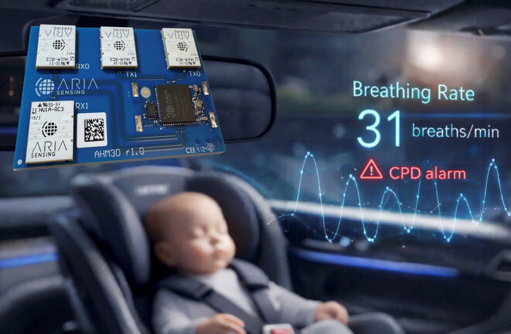 Aria Sensing, Algorized launch UWB radar platform插图