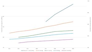 Fraunhofer ILT develops laser processes for SSBs插图