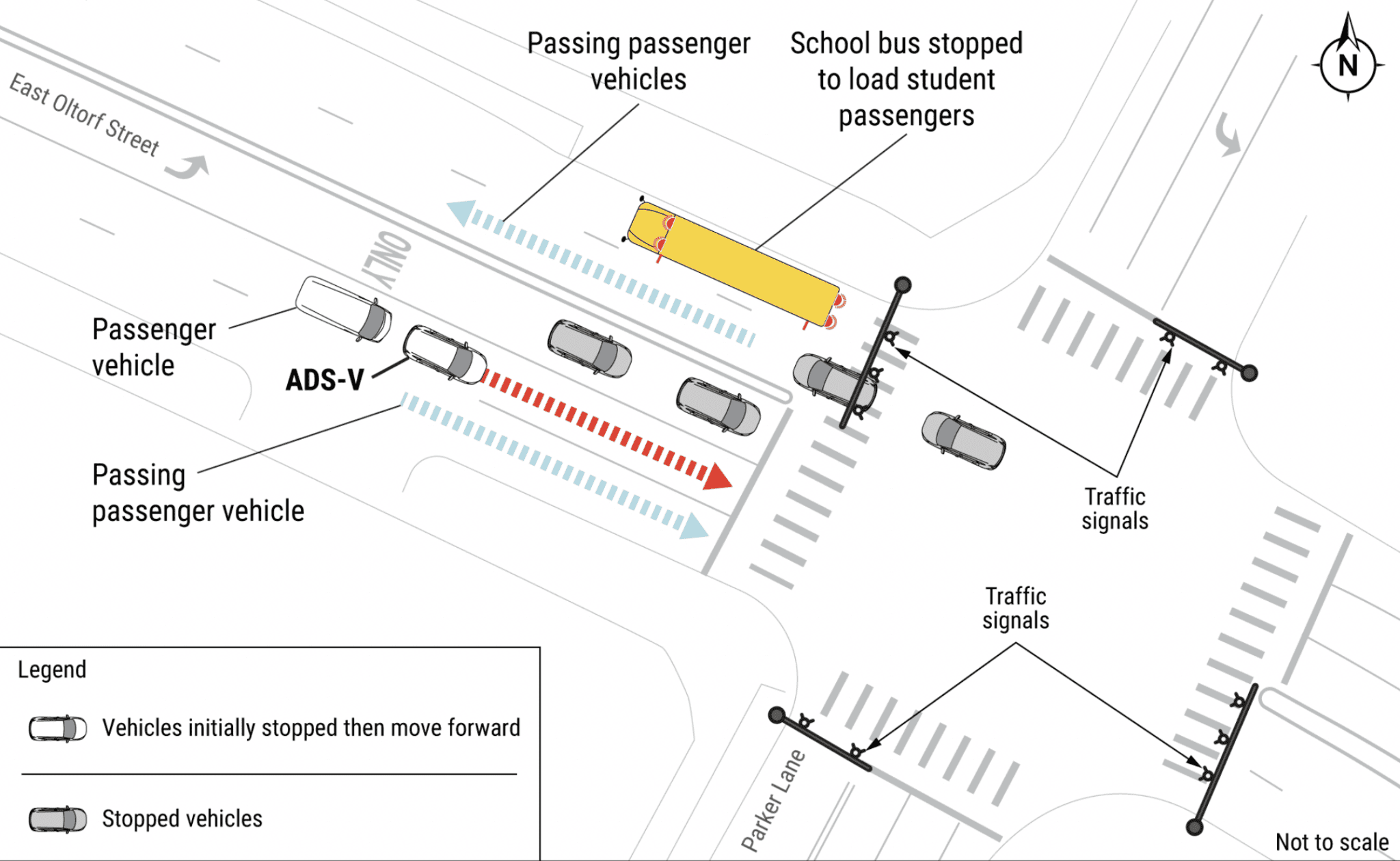 NTSB: Waymo Driver acted “illegally” around school buses插图