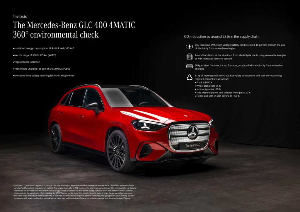 Mercedes-Benz publishes lifecycle assessment for electric GLC插图