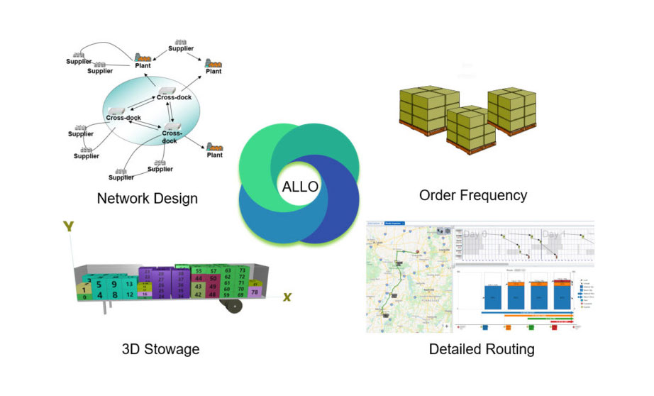 Agillence secures long-term Toyota Europe logistics contract