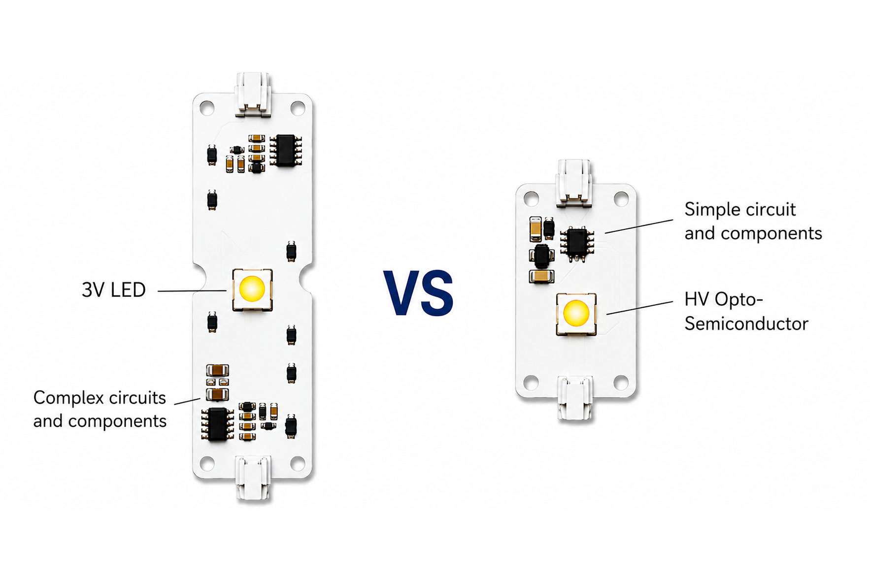 Seoul Semiconductor launches HV opto-semiconductor for EVs